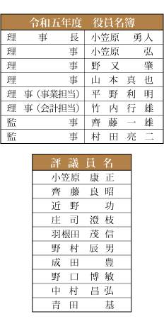 名簿